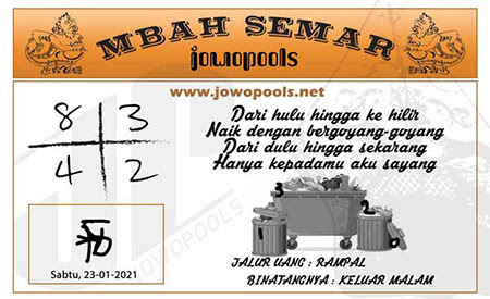 Mbah Semar Hk 23 Januari 2021 Archives - Prediksi Master Togel Hari Ini  Singapura Hongkong Sidney Jp