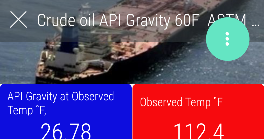 Api Gravity Conversion Chart