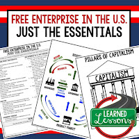Free Enterprise in US Activities, Economics Activities, Economics Lessons, Economics Notes, LearnedLessons