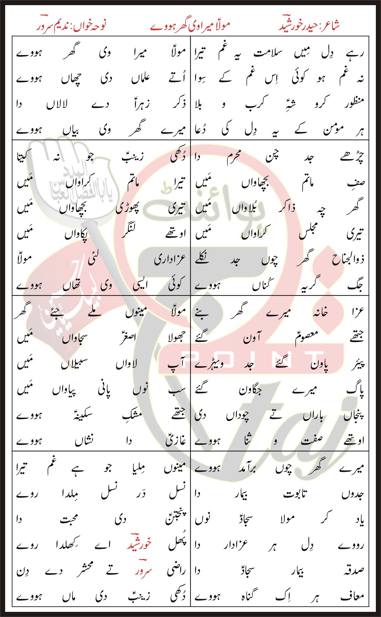 Maula Mera Ve Ghar Nadeem Sarwar Lyrics In Punjabi and Roman Punjabi