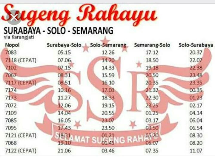 Jadwal Bis Sugeng Rahayu Bus Semarang Solo 2019