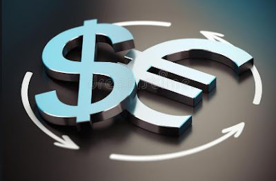 How to Analyse the Euro vs US Dollar to Trade.