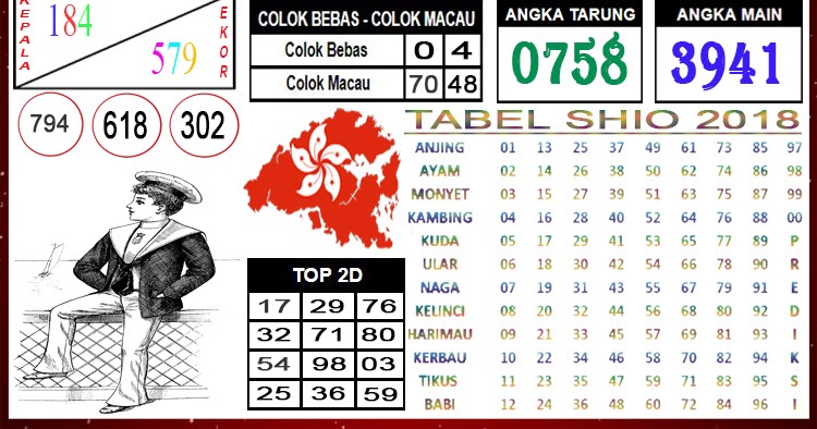 17+ Togel Hongkong Prediksi Angka Jitu Online Hari 25 Mei 2017