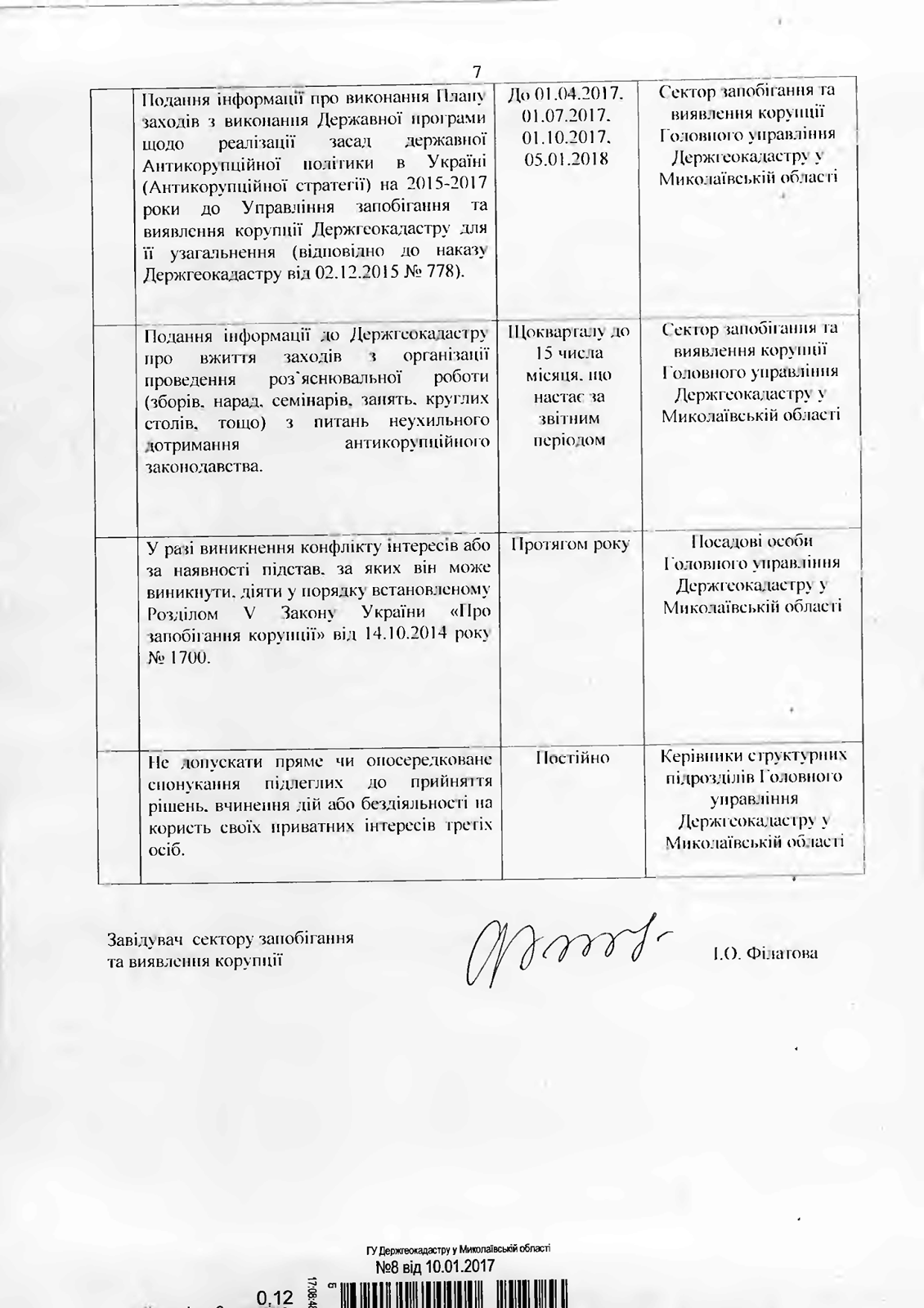 Наказ Головного управління Держгеокадастру у Миколаївській області від 10.01.2017 №8 "Про затвердження Плану заходів щодо запобігання і протидії корупції у Головному управлінні Держгеокадастру у Миколаївській області на 2017 рік"