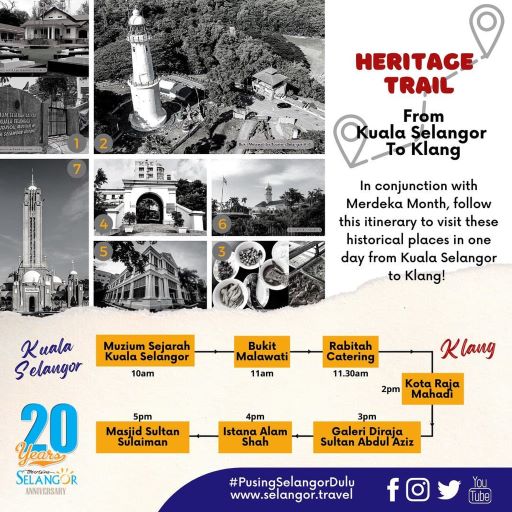 Heritage Trail, Kuala Selangor, Klang Districts,  1-Day Travel Itinerary, Cuti Cuti Malaysia, Local Travel, Travel