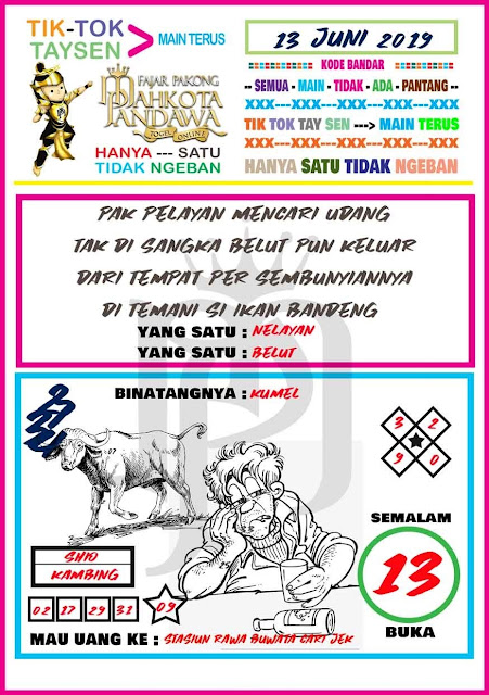 Kode Fajar Pakong Hari Ini