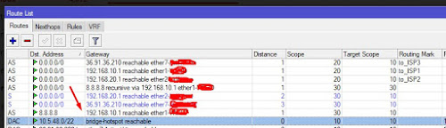 failover mikrotik 100% work 4