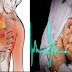 Nearly 80% of Heart Attacks Could Be Avoided By Doing These 5 Easy Habits Everyday