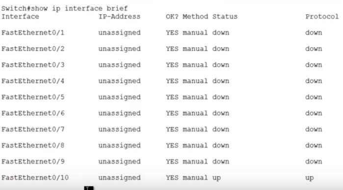 2 2 Getting Basic Ccna 1 Chapter 2 Configuring A Network
