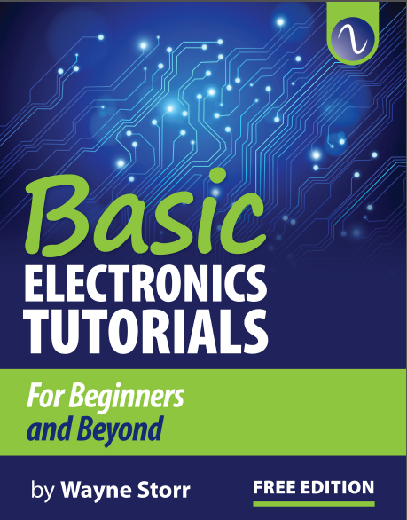 Options trading for beginners and beyond pdf
