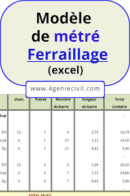 Exemple de calcul ferraillage excel selon diamètre des barres