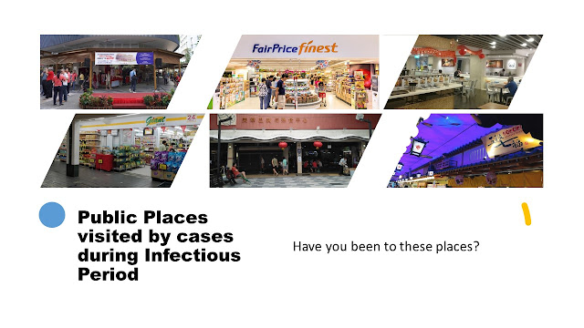 Public Places visited by cases in community during INFECTIOUS PERIOD