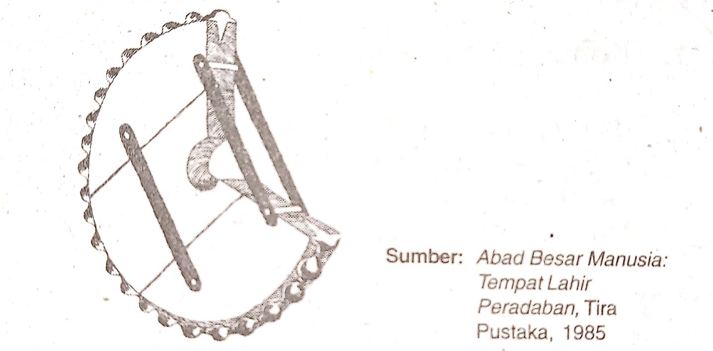 Soal Kunci Jawaban Bab 3 Peradaban Awal Dunia Gudang Ilmu