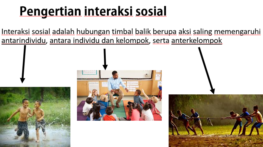 Ilmu Pengetahuan Sosial Dan Akuntansi 2018