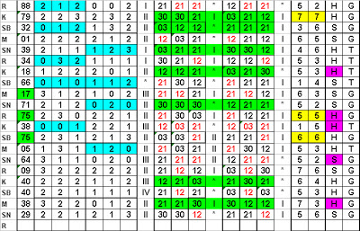 PREDIKSI TOGEL SINGAPORE KAMIS 29 AGUSTUS 2013 HARI INI