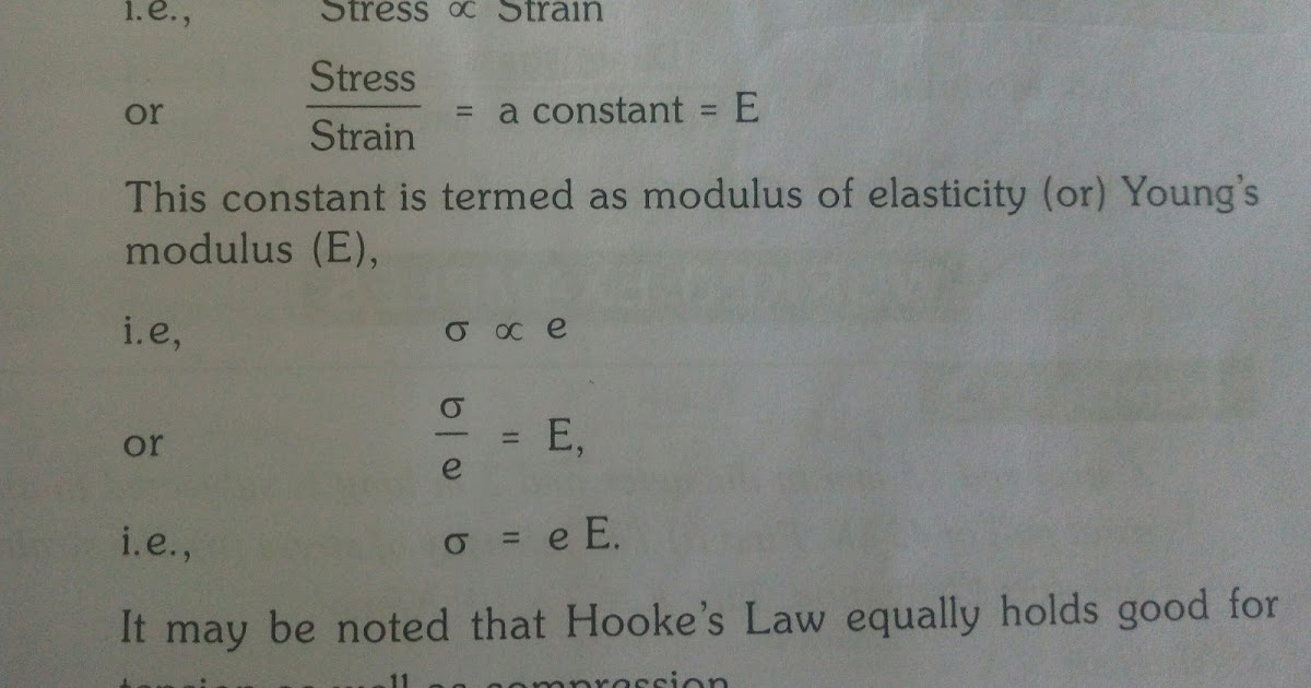 Explanation of hooke's law and definition of hook's law.