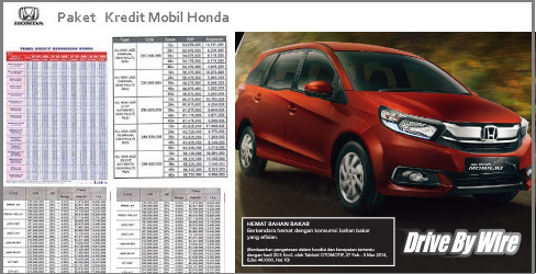 Harga Honda Mobilio Balikpapan Promo Kredit Ringan