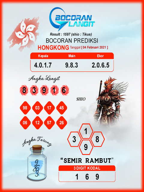 Syair Harian Hk 4 Februari 2021 Kode Syair Sgp Hk Sd Motesia