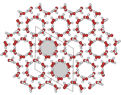 ¿Por qué nos resbalamos al pisar el hielo? (1)