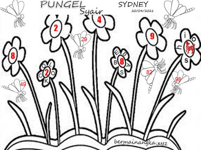 PREDIKSI togel sydney