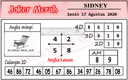 Prediksi Joker Merah Senin 17 Agustus 2020
