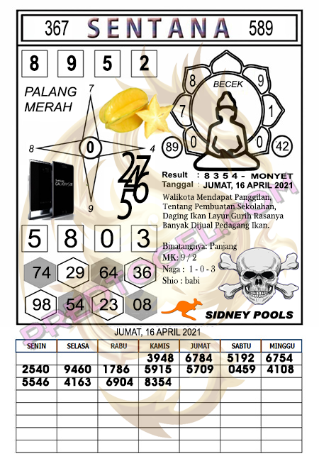 Pred Sdy Jumat 16 April 2021 Prediksi Togel Sydney Wap Top Pred Sdy Jumat 16 April 2021 Prediksi Togel Sydney Wap Top