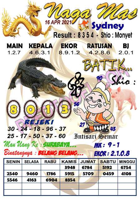Pred Sdy Jumat 16 April 2021 Prediksi Togel Sydney Wap Top Pred Sdy Jumat 16 April 2021 Prediksi Togel Sydney Wap Top