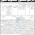 Jobs in Forest Department Latest Advertisement 2020