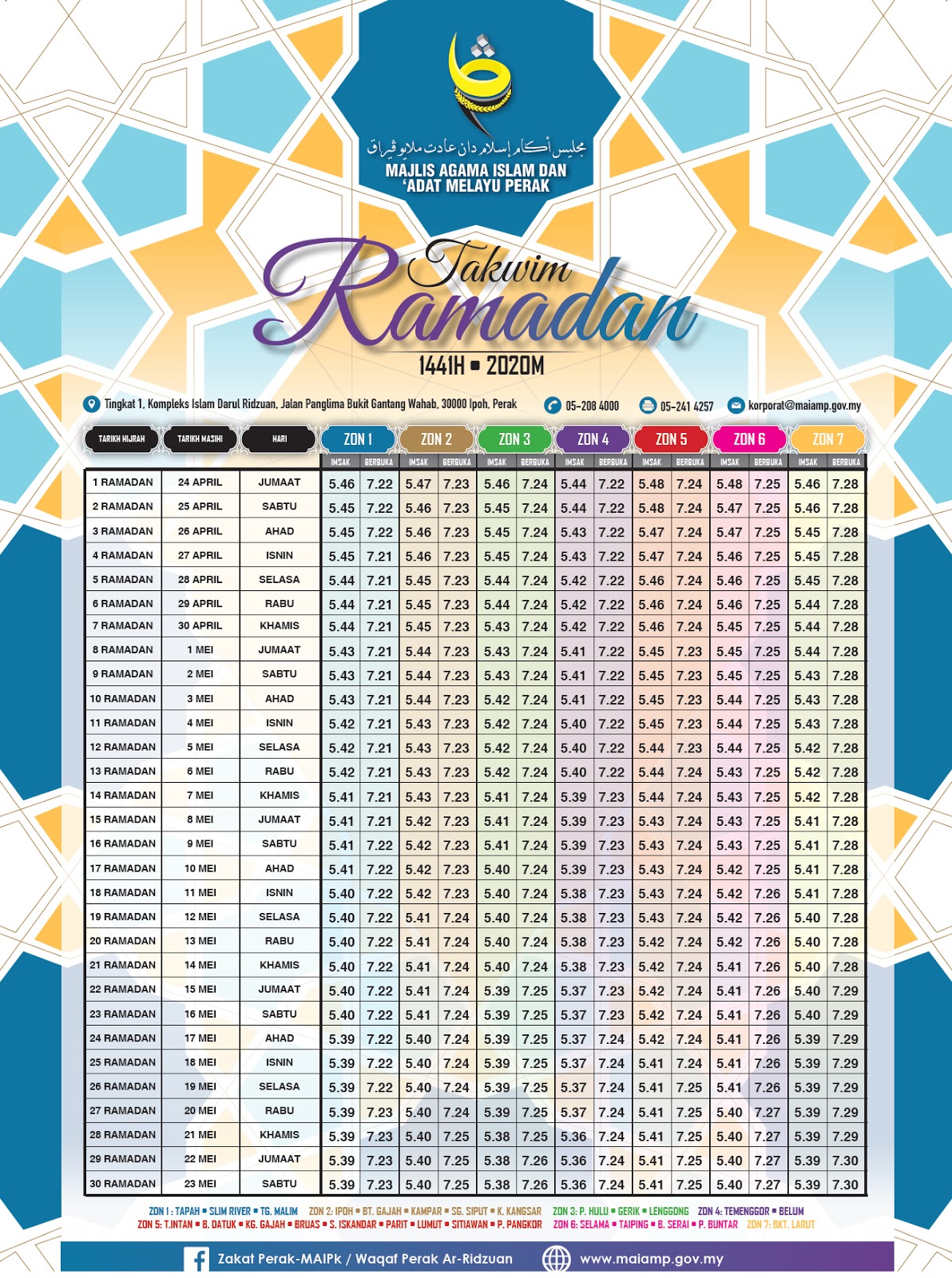 Jadual Buka Puasa serta Imsak Negeri Perak 2020, Niat Puasa dan Doa Berbuka