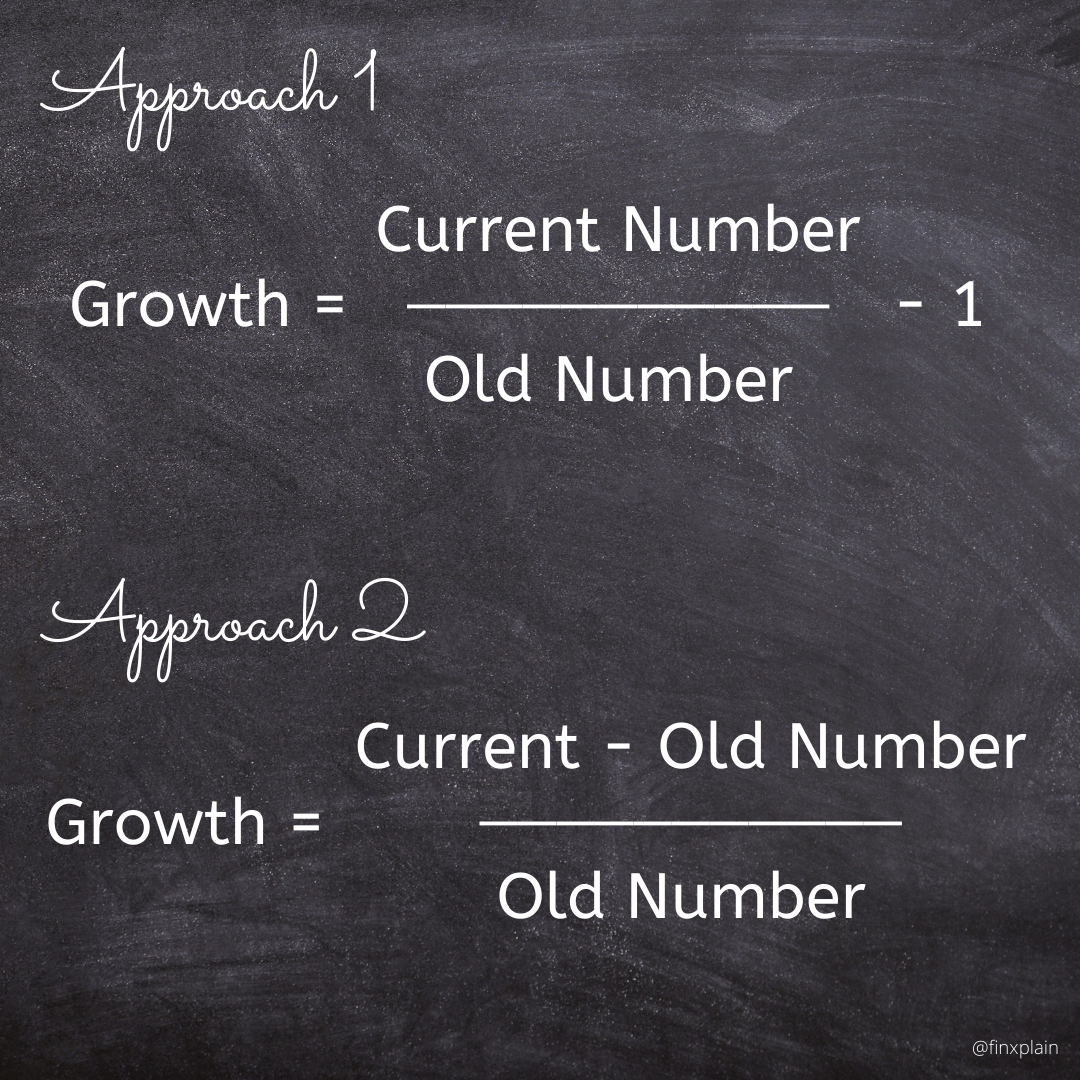 Finance Explained Growth Calculation with negative numbers