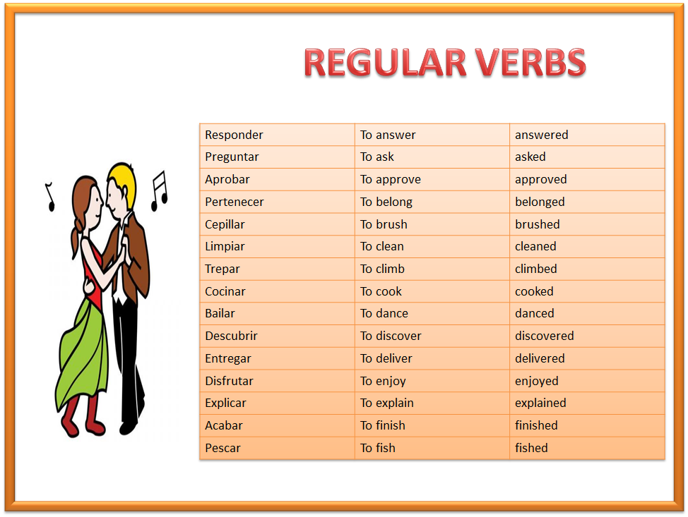past-simple-regular-verbs-table-riset