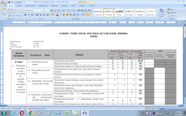 Contoh format penetapan kriteria ketuntasan minimal (KKM) mata pelajaran