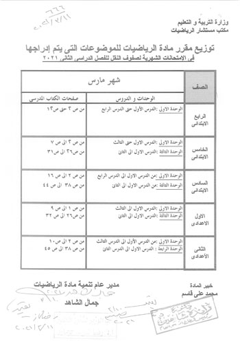 المقررات المخصصة لامتحانات الشهور للترم الثانى 2021 لطلاب النقل  31929---------1