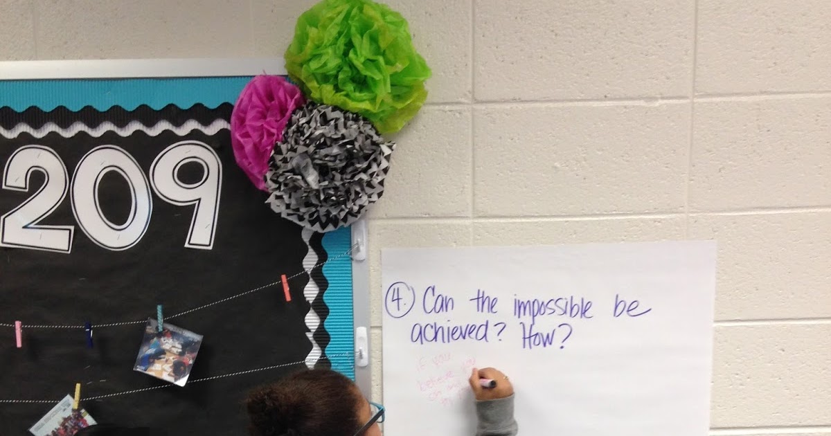 Musings from the Middle School Strategy 1 The Graffiti Wall