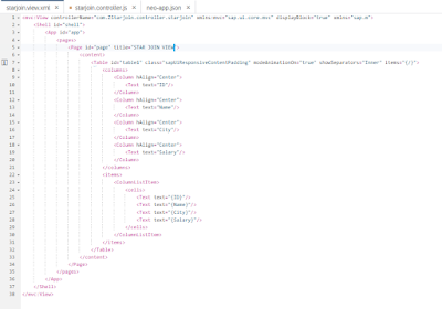 SAP HANA, SAP Cloud Platform SAP HANA Studio, Calculation View