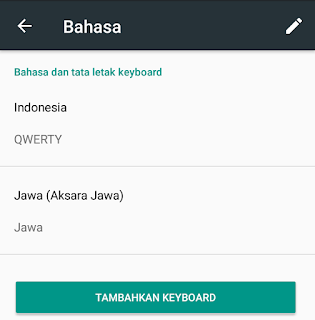 aksara jawa telah ditambahkan