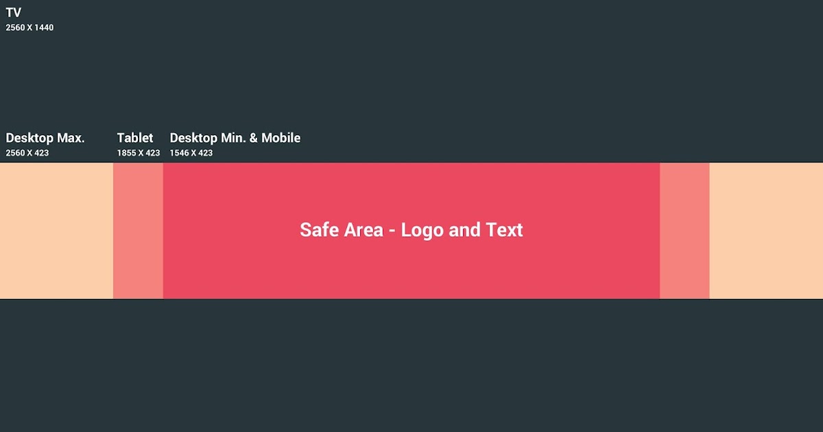 Ukuran Header Youtube dan Tips Membuatnya Pas dan Aesthetic