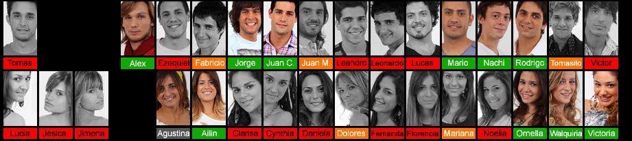 Gran Hermano 2012