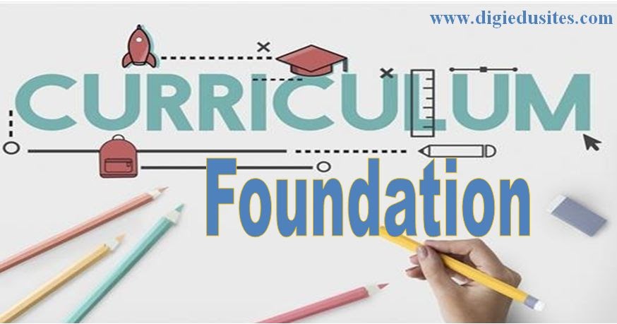 Digiedusites Com 4 Landasan Pengembangan Kurikulum
