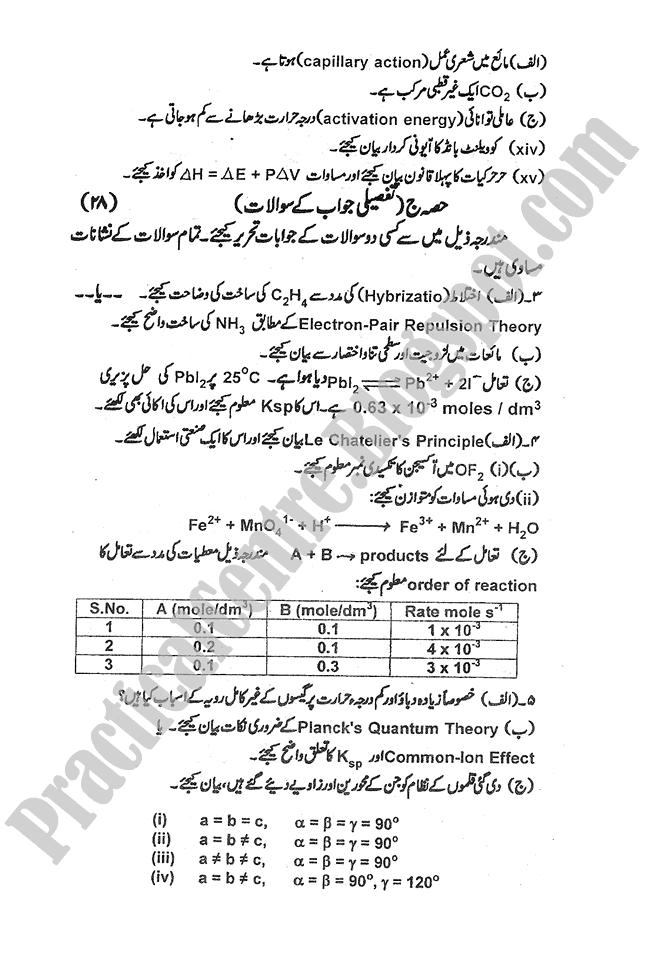 Chemistry-urdu-2009-five-year-paper-class-XI