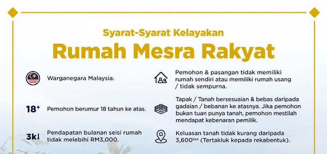 Rumah Mesra Rakyat (RMR)