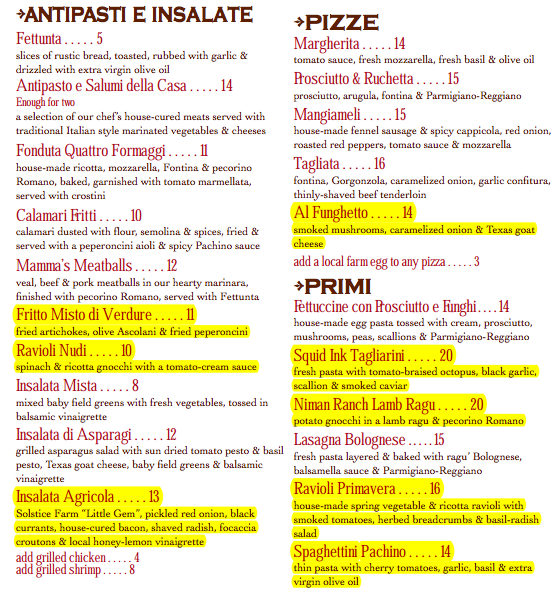 Food and Flame: Trattoria Lisina Debuts Italian-Styled Spring Menu