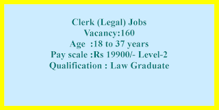Clerk (Legal) Jobs in Subordinate Selection Service Board Punjab