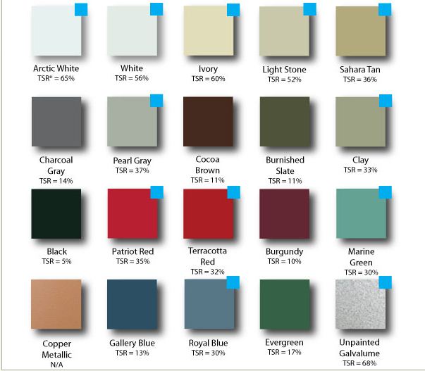Tin Roofing Color Chart