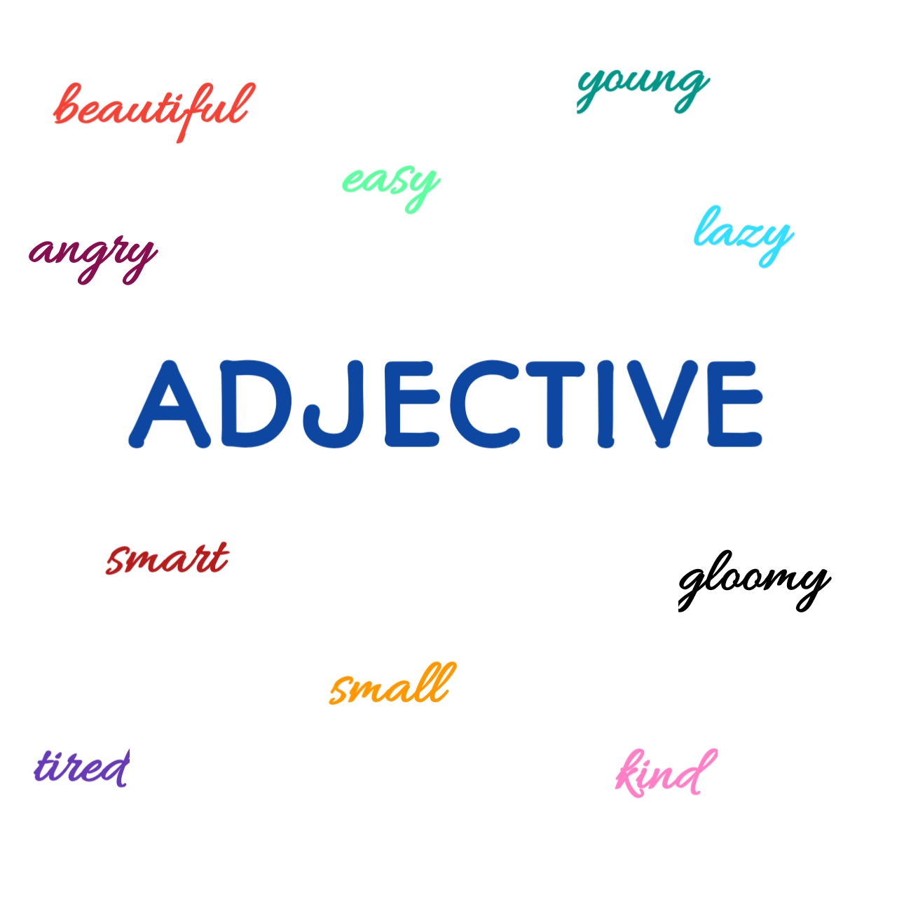 Adjective Kata Sifat Arti Contoh Dan Penggunaannya Dunia Bahasa