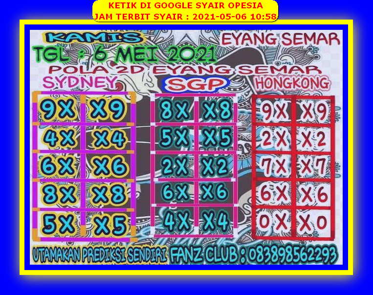 gambar togel sydney