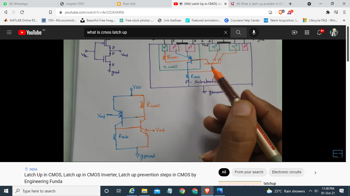 VLSI (CMOS LATCH UP)