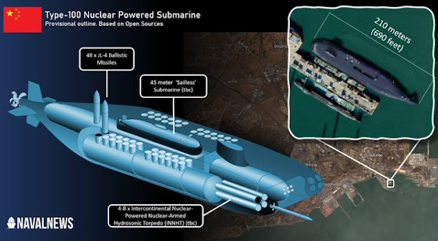 Angkatan laut China meluncurkan kapal selam raksasa