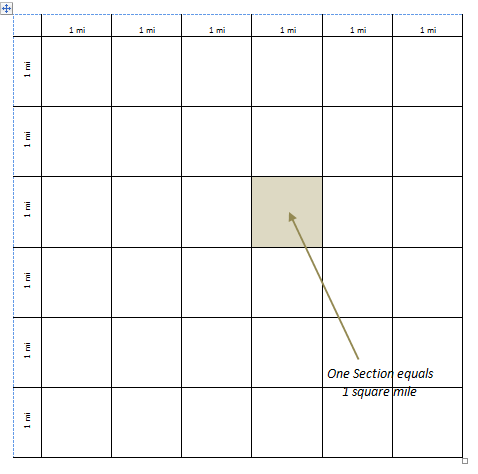 Map My Land Property Mapping - Image 2.PNG