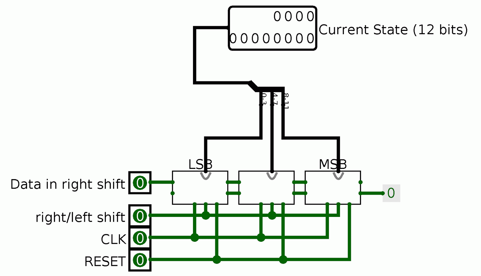 My Blog: Simple calculator display logic circuit (made using logisim)